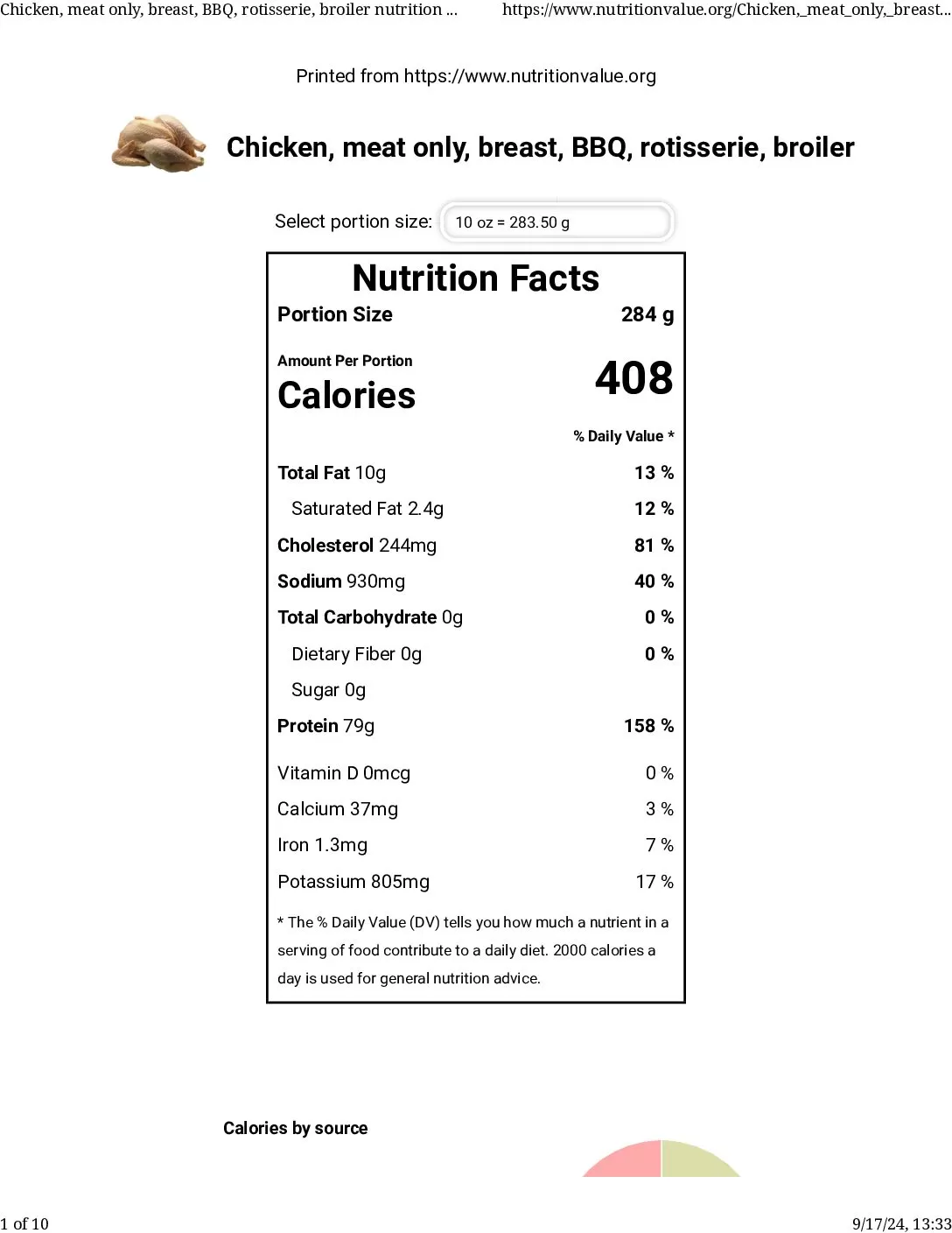 Hawaiian BBQ chicken